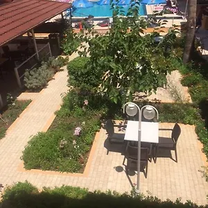 uygunluğu kontrol et